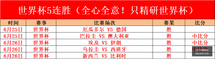 今日实战复,小遗憾,明日再战攻,2026世界杯投注网,世界杯投注,足球投注,体育博彩,世界杯赔率,在线投注,世界杯比赛预测,投注技巧